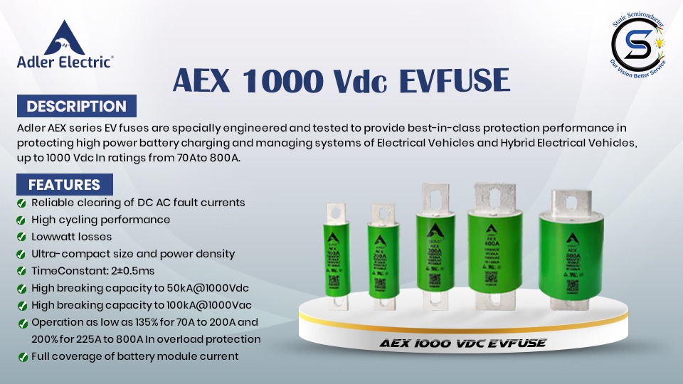 Introducing Adler AEX fuses ranges up to 1000Vdc at current rating from 70A – 800A