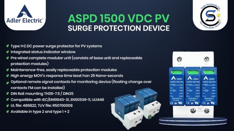 Introduction of ASPD 1500 VDC Type 2 & Type 1+2 PV Surge Protection ...