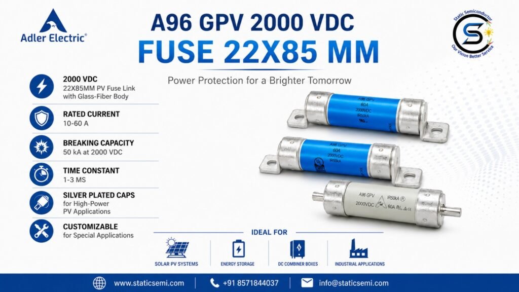 Introduction of our new Fuse A96 GPV 2000VDC